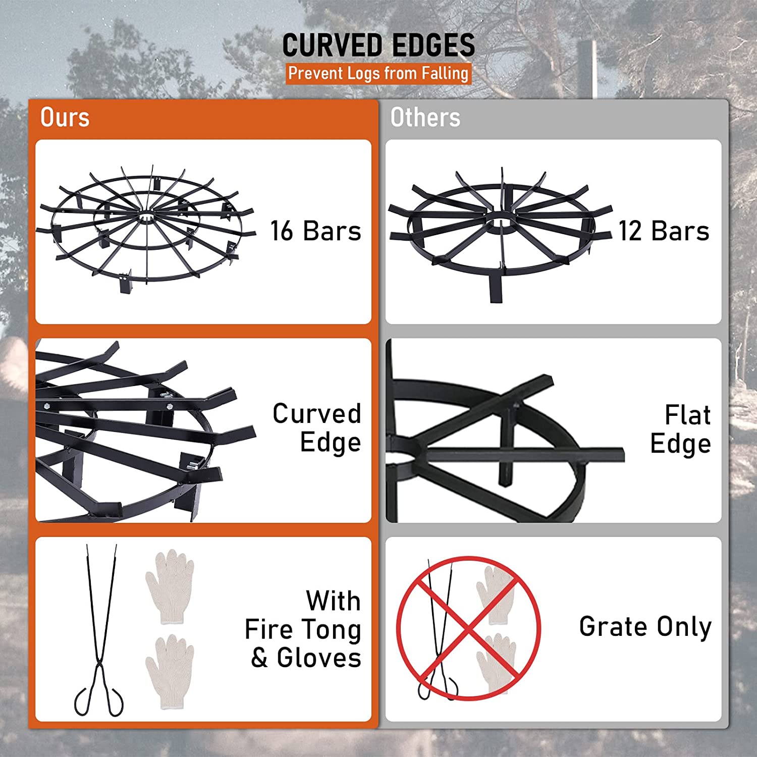 Fire Pit Grate Log Grate Round 40in Heavy Duty 16 Iron Bars Wagon Wheel Firewood Fireplace Grate 12 Legs for Indoor Chimney Hearth Kindling, Outdoor Patio Camping Firepits