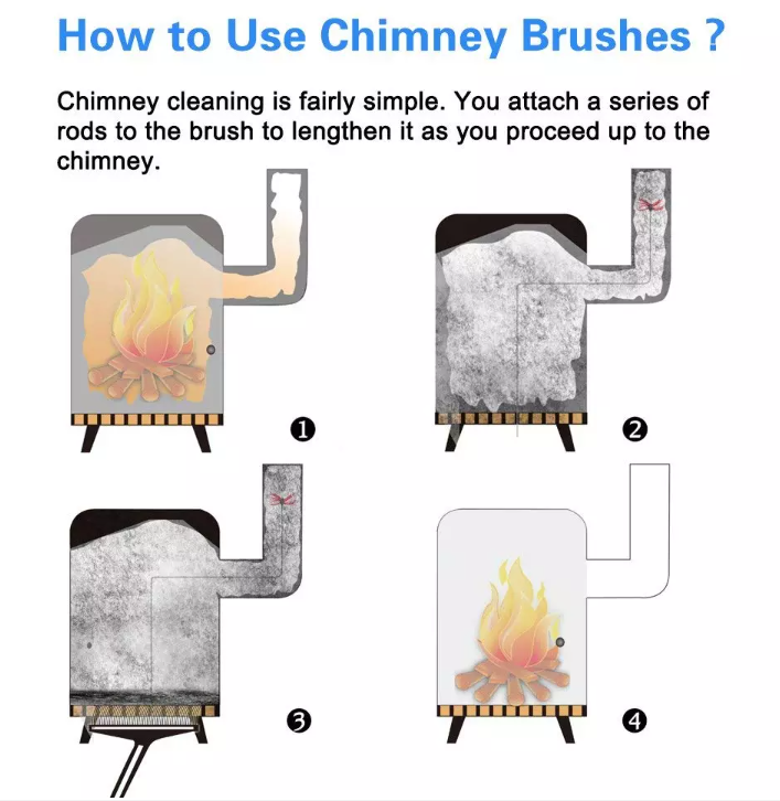 chimney tube cleaning brush
